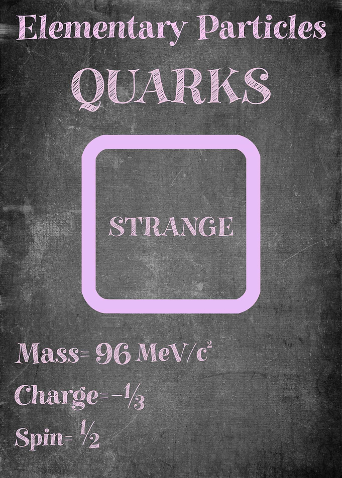 Strange Quark Particle