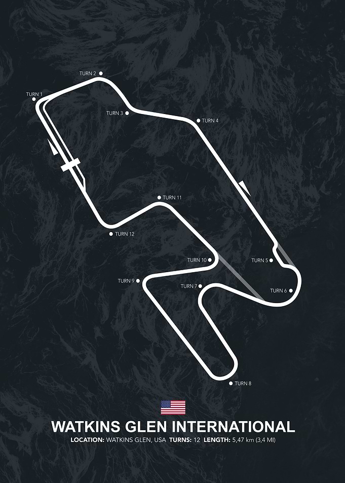 Watkins Glen