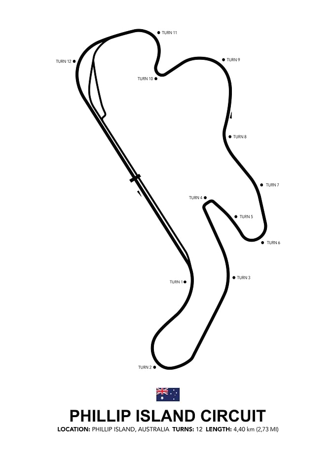 Phillip Island