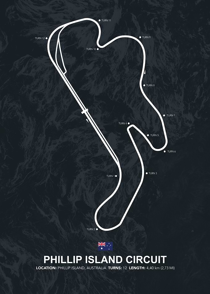 Phillip Island