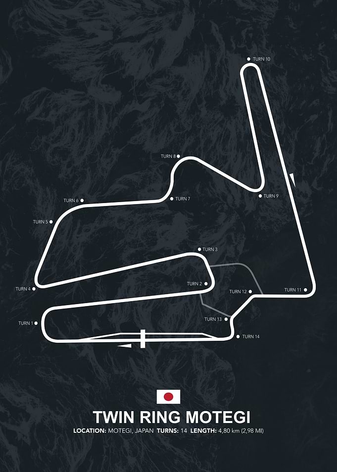 Twin Ring Motegi
