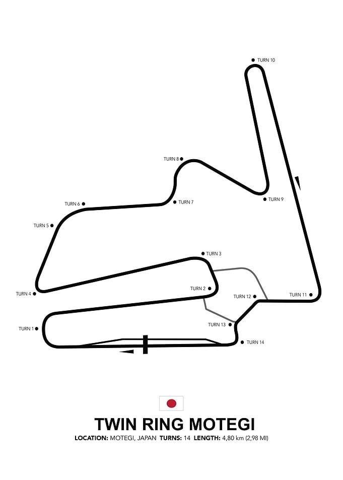 Twin Ring Motegi