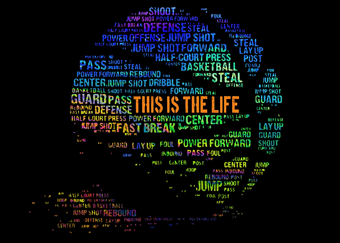 Basketball Text art