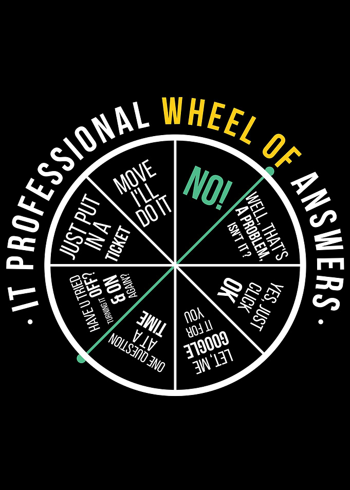 IT Wheel Of Answers
