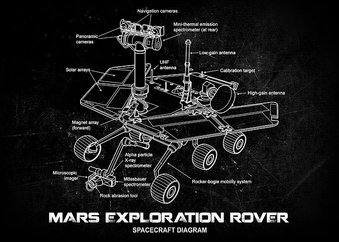 MER SPACECRAFT DIAGRAM