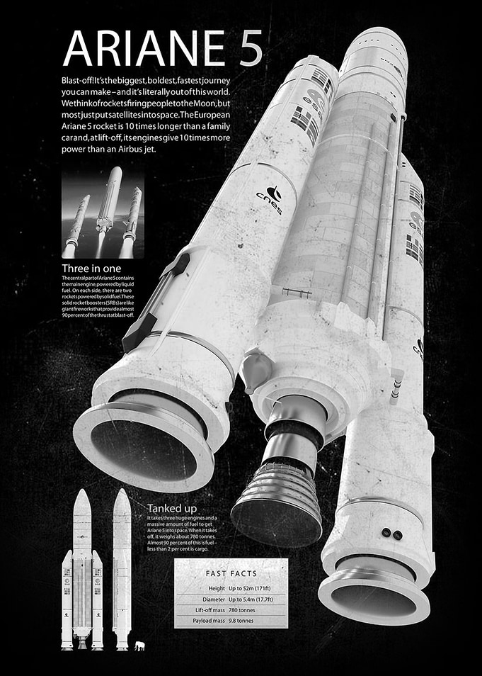 ARIANE 5