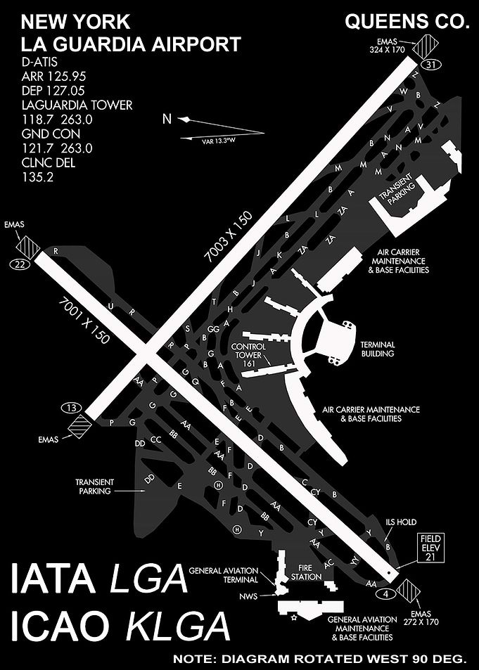 New York La Guardia KLGA
