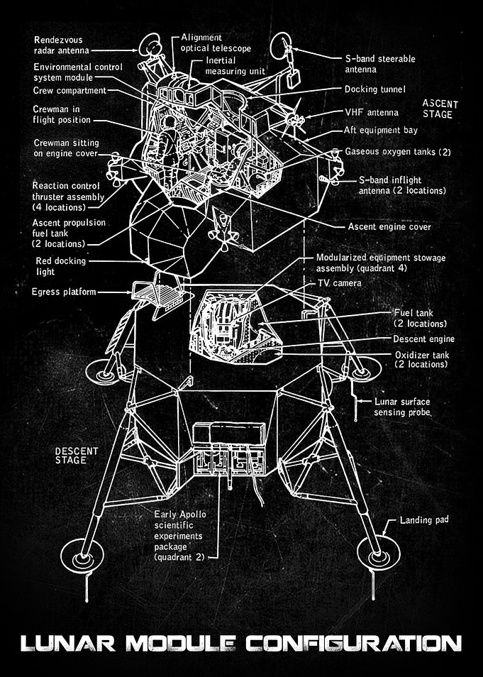 LUNAR MODULE CONFIGURATION