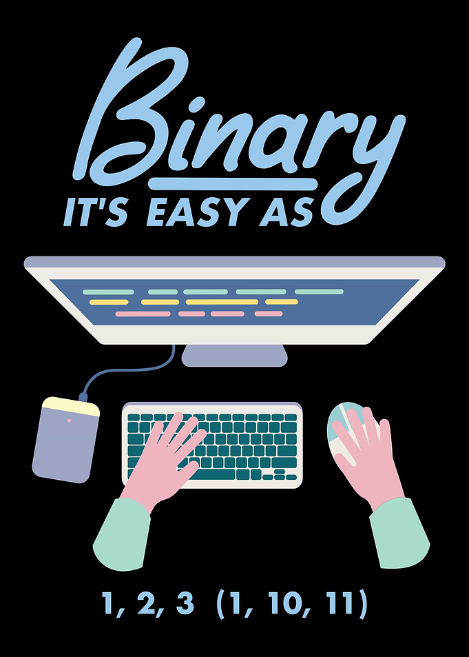 Binary Its Easy As 1 2 3