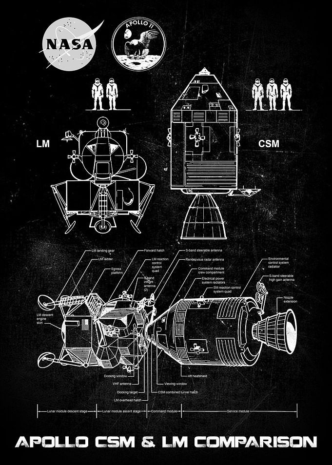 APOLLO CSM LM COMPARISON
