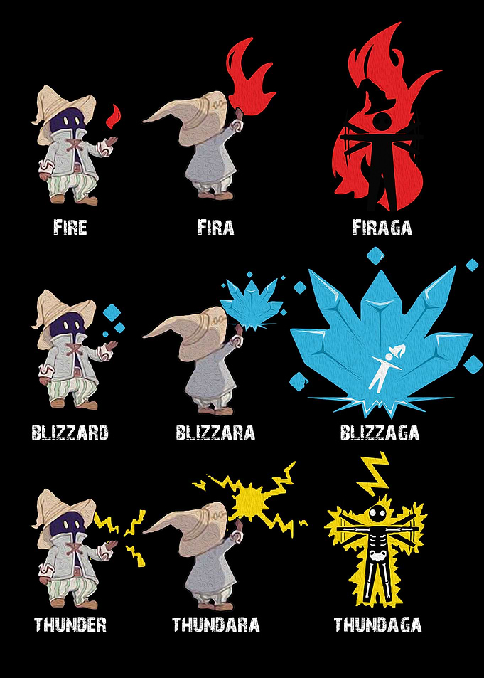 Final Fantasy Magic