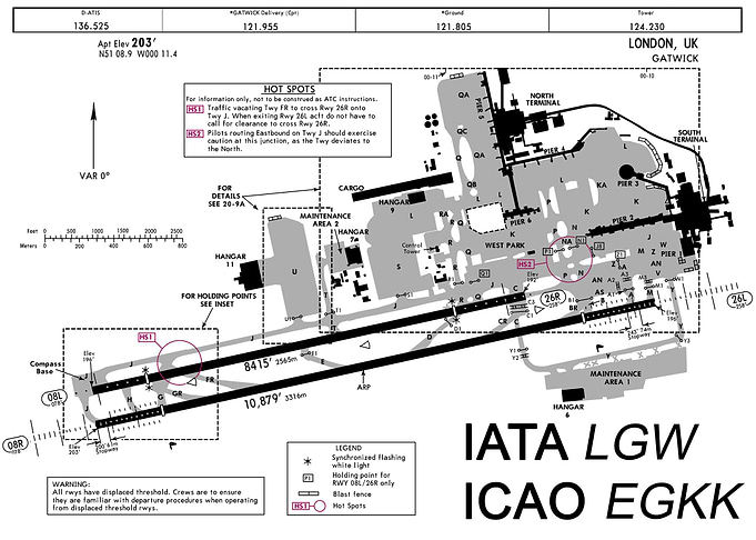 London Gatwick Airport LGW