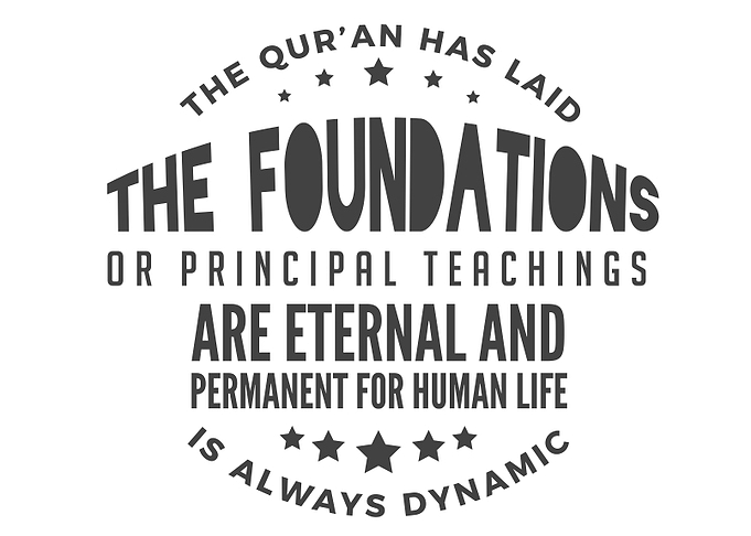 the quran has laid