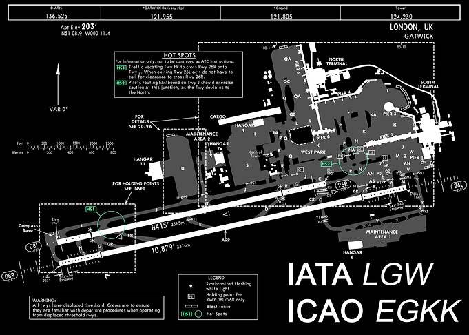 London Gatwick Airport LGW
