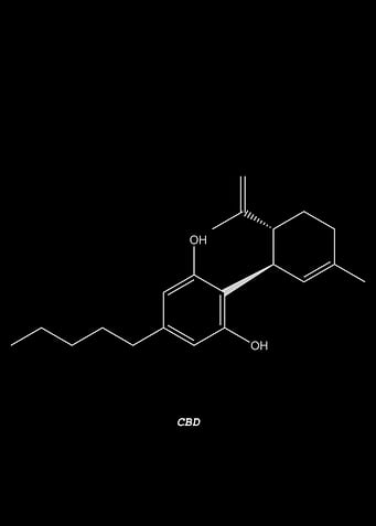 CBD