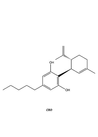 CBD