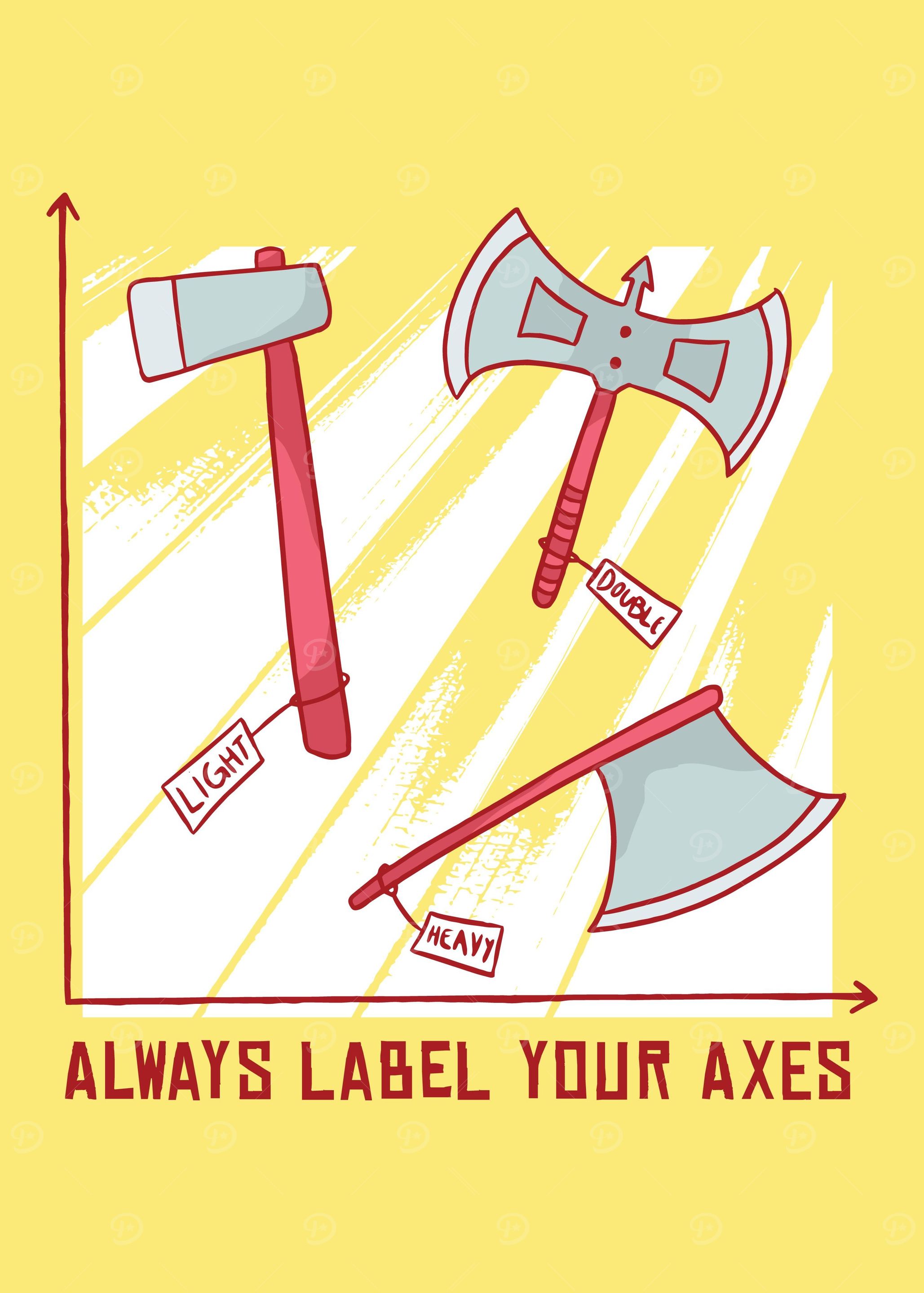 Funny saying your ax