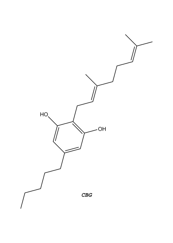 CBG