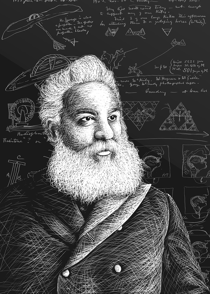 Ideas AlexanderGrahamBell