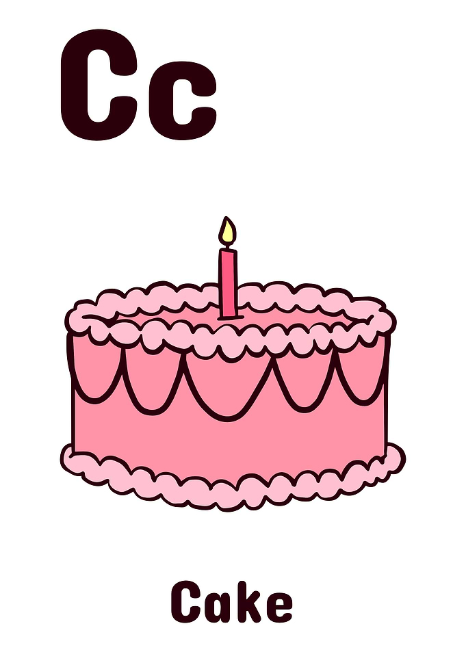 ALPHABET KIDS ABC LETTER C