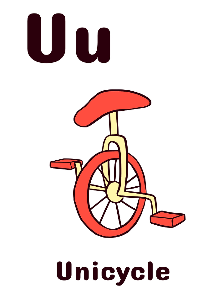 ALPHABET KIDS ABC LETTER U