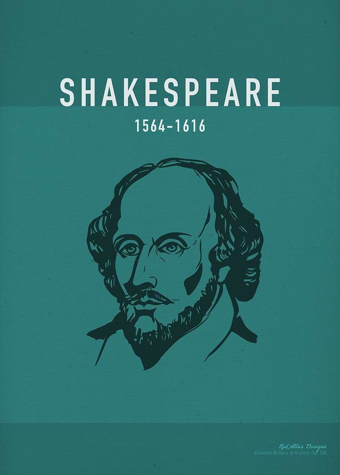 Shakespeare Author Art