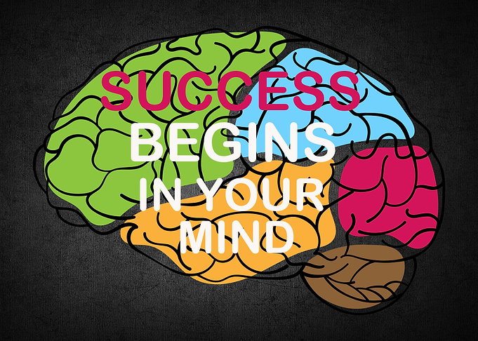 Success begins in the Mind