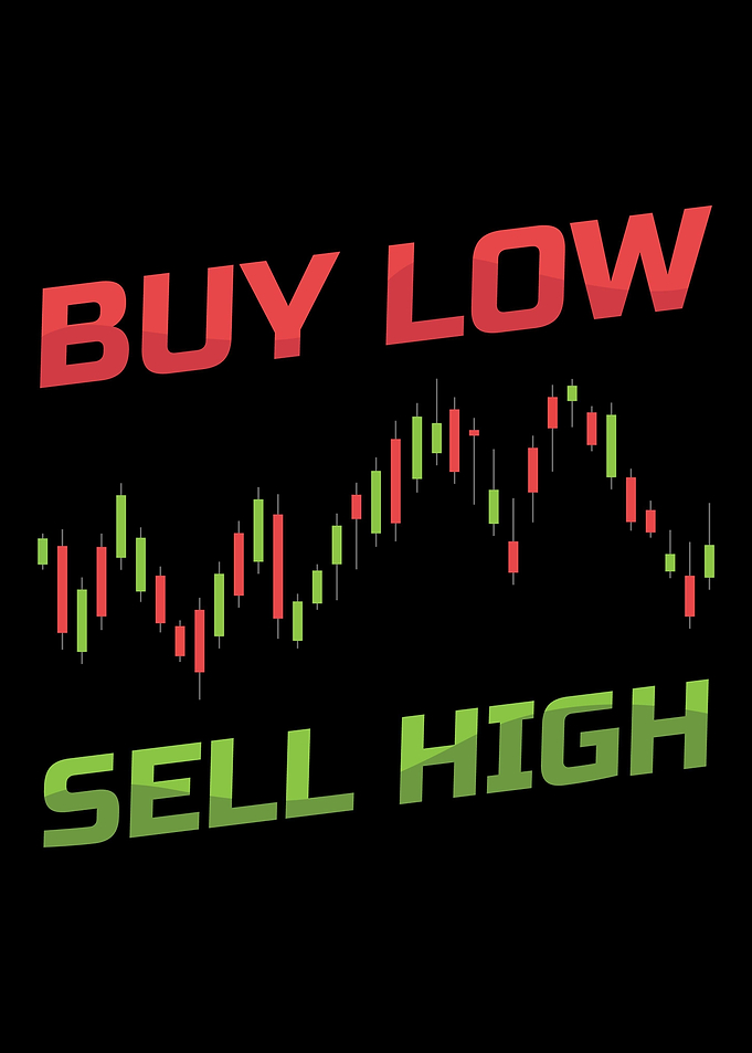 Sell High Buy Low Sell H