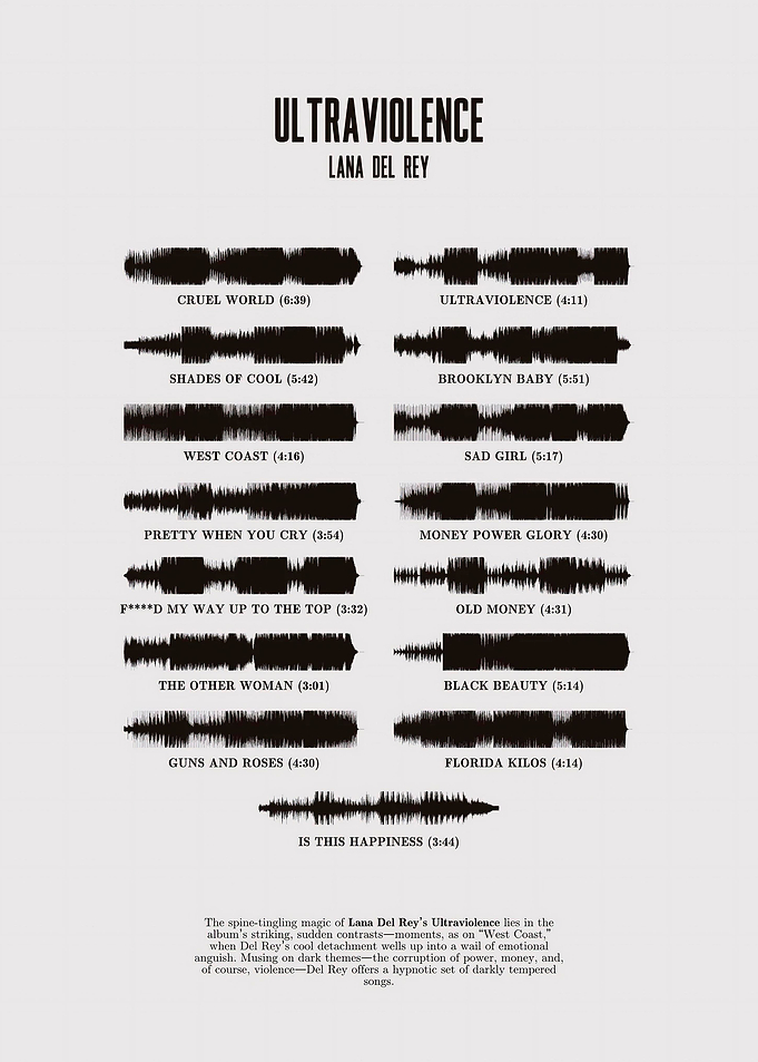 Ultraviolence by L Del Ray