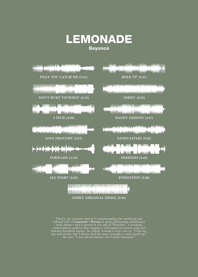 Lemonade by Beyonce