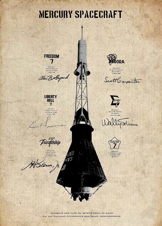 MERCURY SPACECRAFT