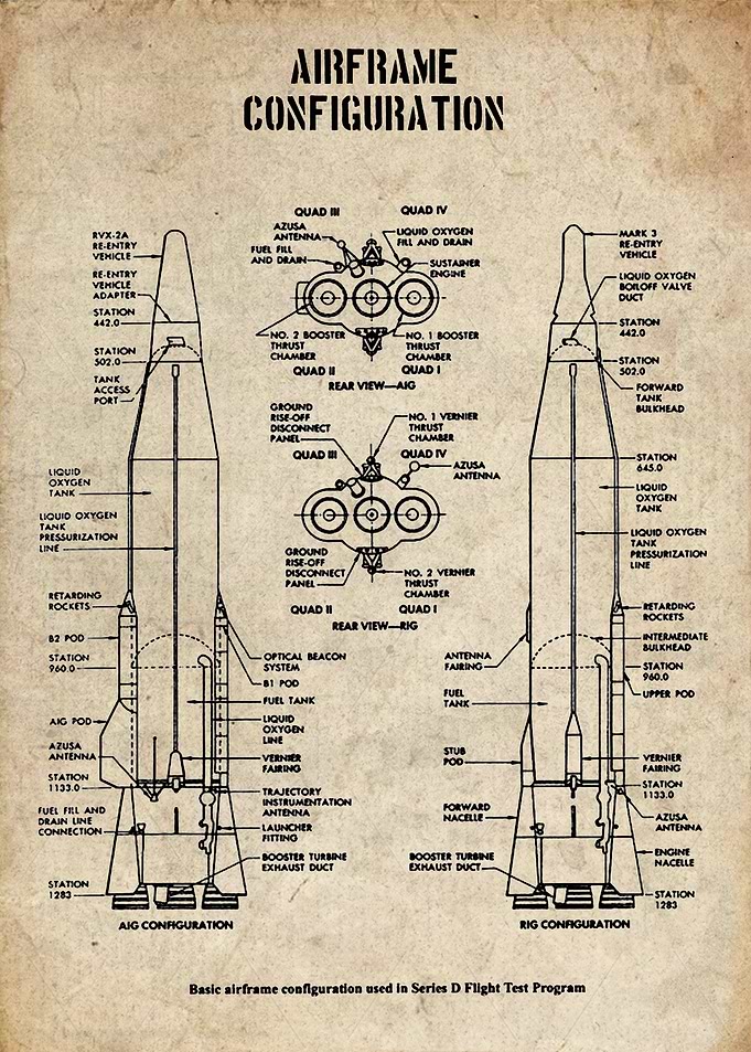 airframe