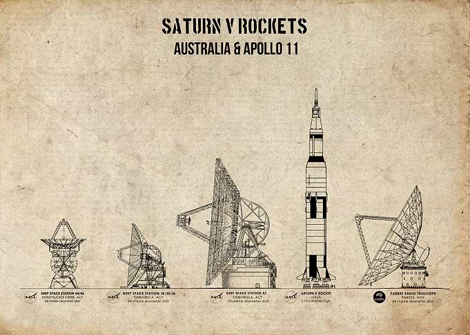 Saturn V rockets