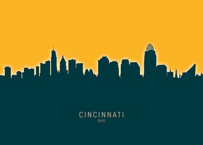 Cincinnati Skyline Ohio