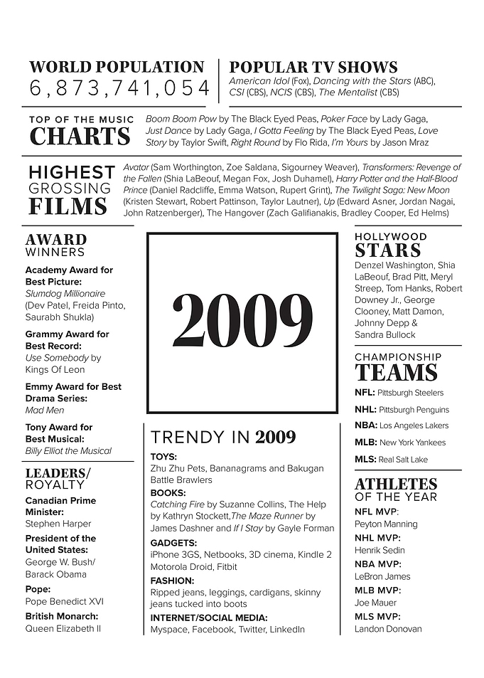 2009