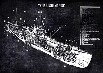 Type B1 submarine