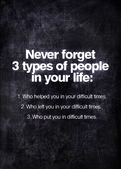 3 TYPES