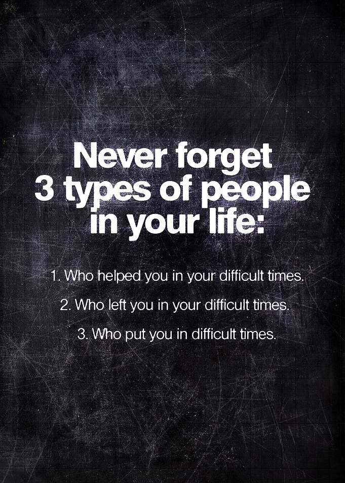 3 TYPES