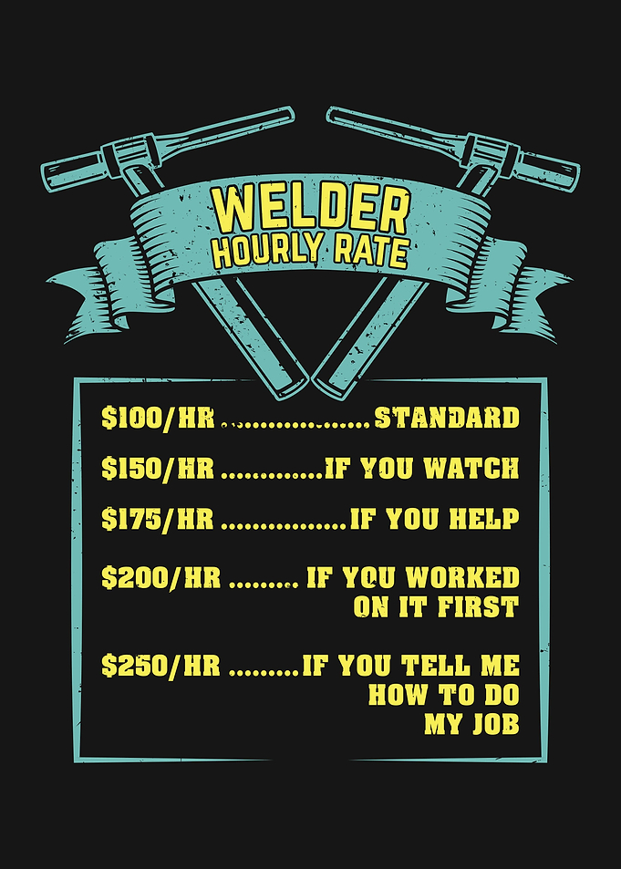 Welder Metalworker Design