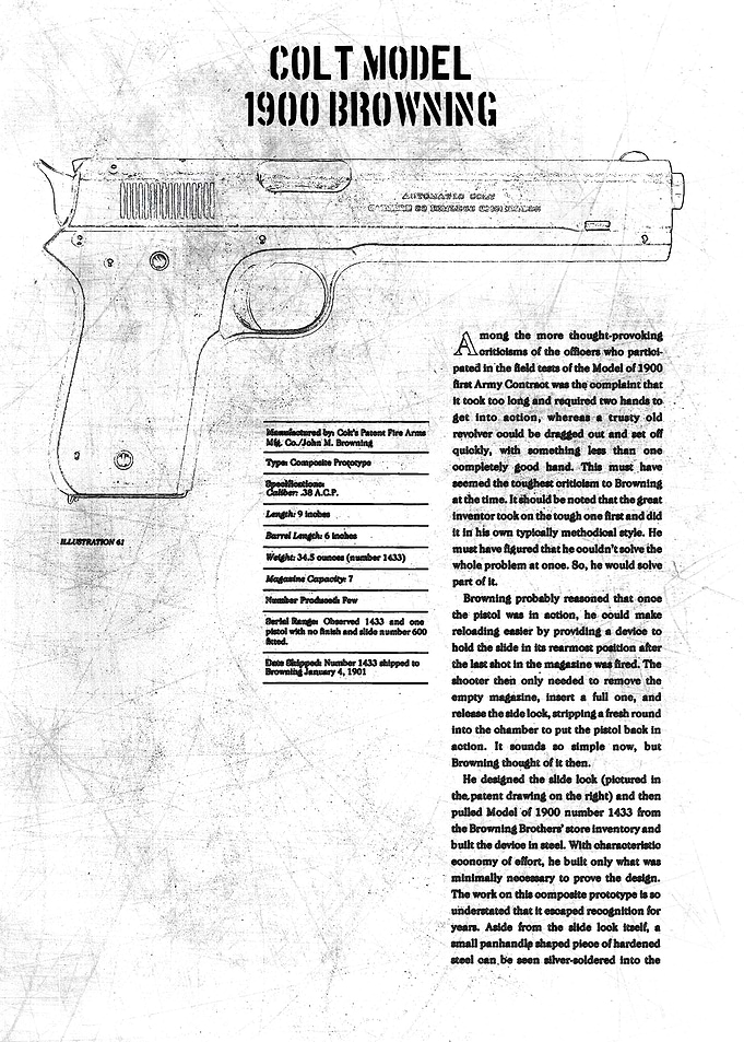 colt model 1900