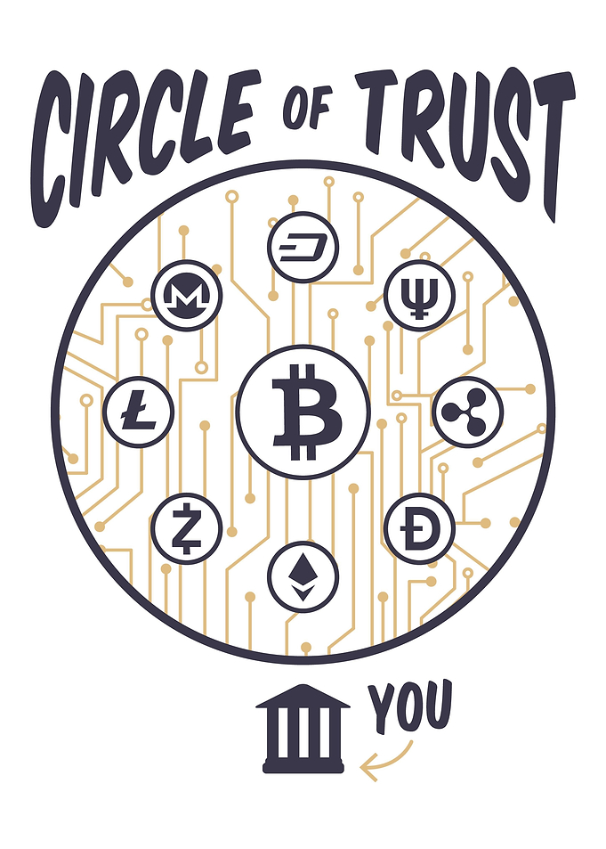 crypto Circle of Trust