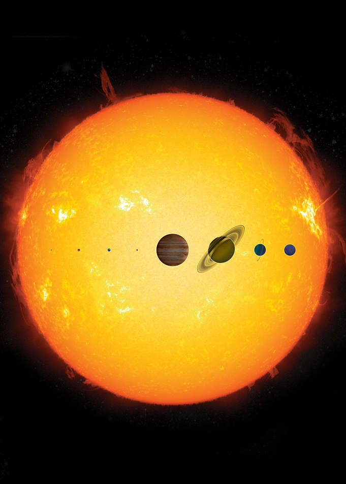 Solar System Planets