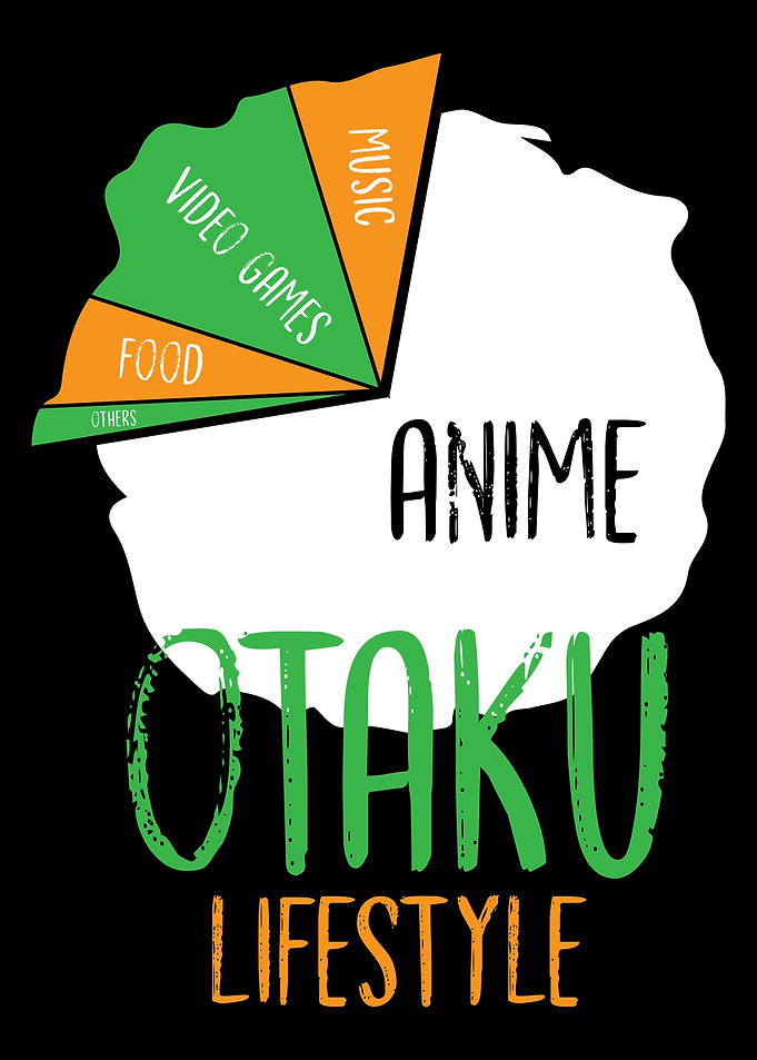 Otaku lifestyle
