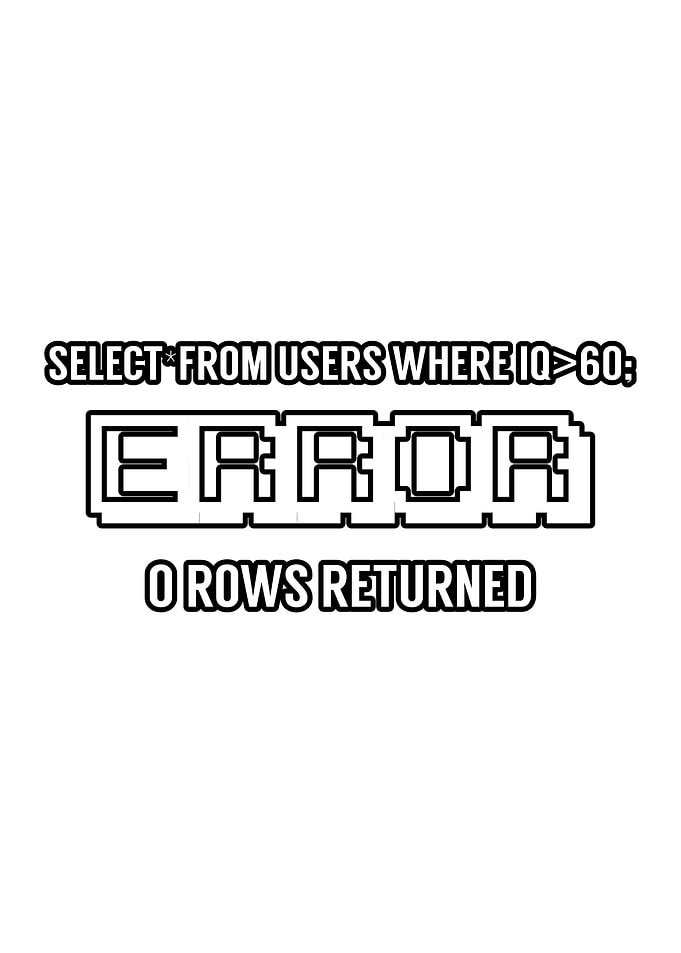 Programming Error Failure