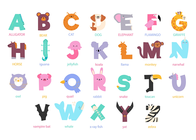 alphabet