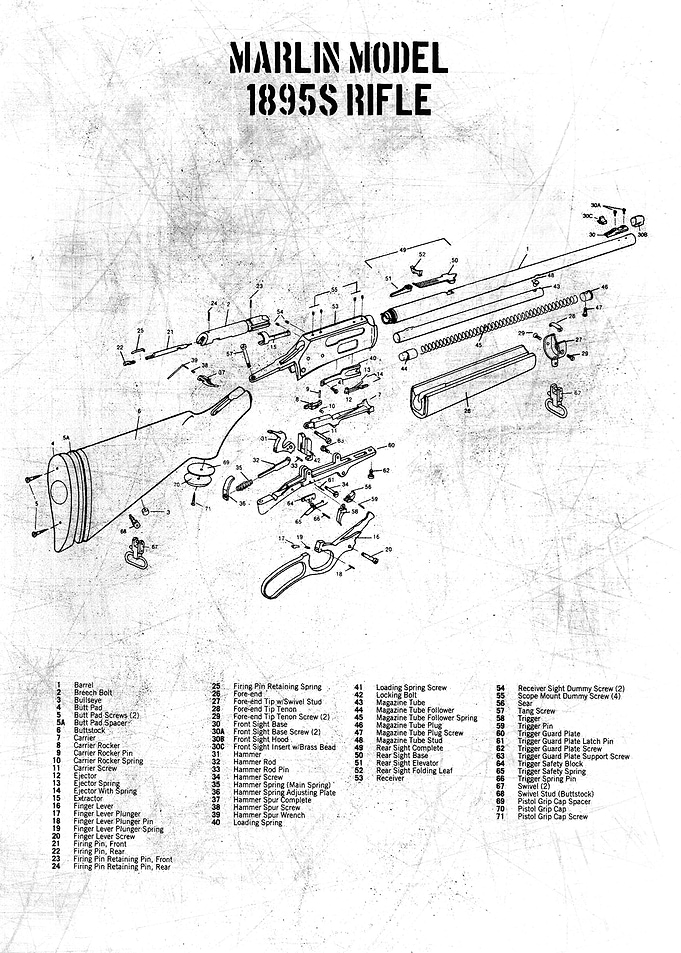 marlin model