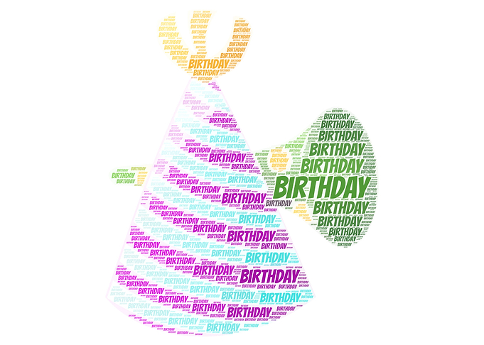 Birthday