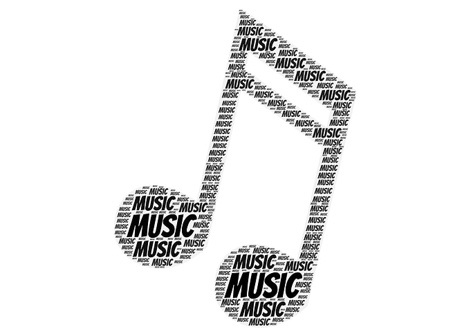 Music Word Cloud