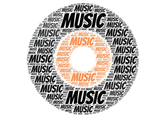 Music Word Cloud