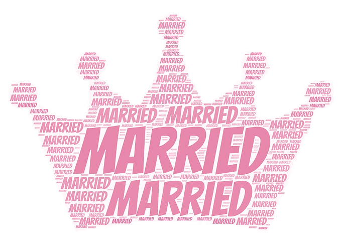 Married Word Cloud